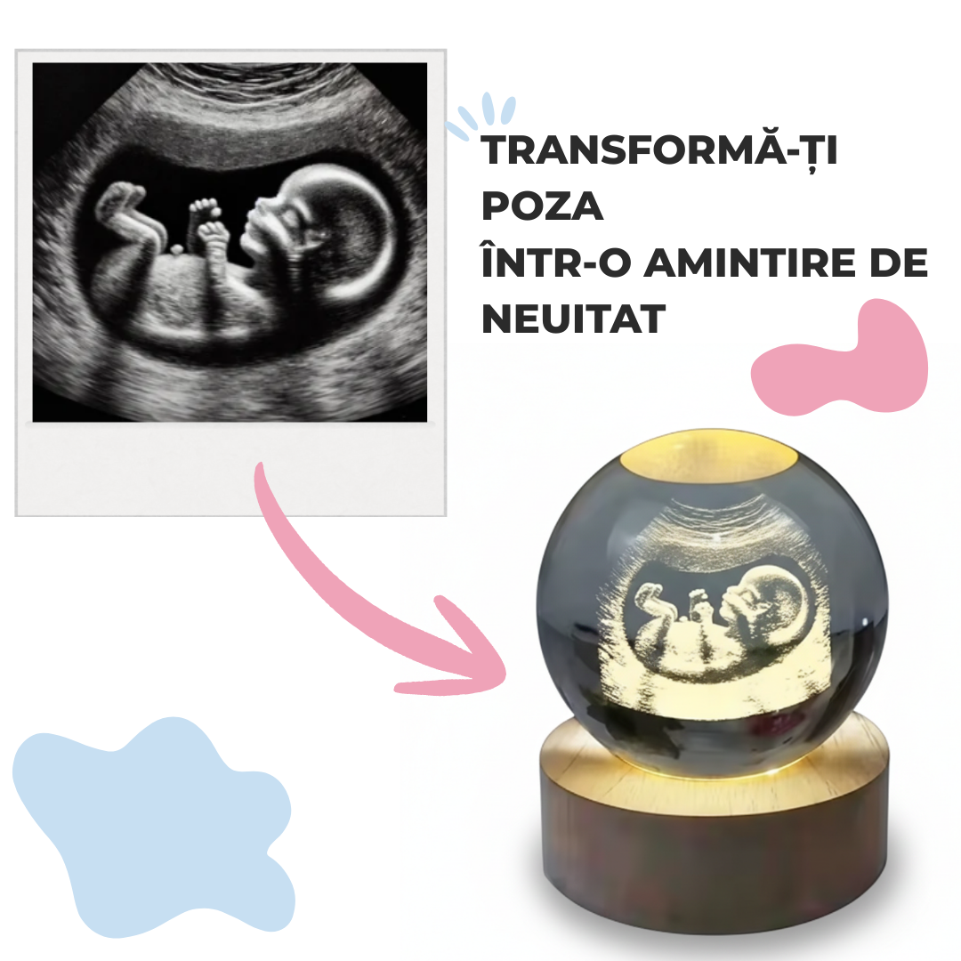 Sferă personalizată cu fotografia ta